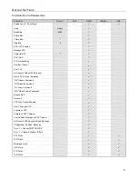 Предварительный просмотр 41 страницы Metrologic StratosE MS2122 Installation And User Manual