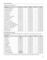 Предварительный просмотр 43 страницы Metrologic StratosE MS2122 Installation And User Manual