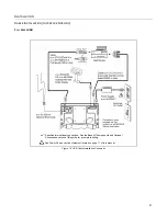 Preview for 27 page of Metrologic StratosS MS2220 Installation And User Manual