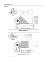 Preview for 35 page of Metrologic StratosS MS2220 Installation And User Manual