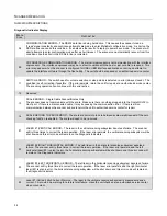 Preview for 42 page of Metrologic StratosS MS2220 Installation And User Manual