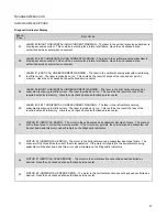 Preview for 43 page of Metrologic StratosS MS2220 Installation And User Manual