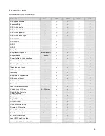 Preview for 69 page of Metrologic StratosS MS2220 Installation And User Manual