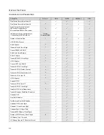 Preview for 70 page of Metrologic StratosS MS2220 Installation And User Manual