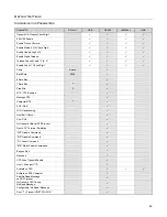 Preview for 71 page of Metrologic StratosS MS2220 Installation And User Manual