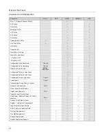 Preview for 72 page of Metrologic StratosS MS2220 Installation And User Manual