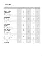 Preview for 73 page of Metrologic StratosS MS2220 Installation And User Manual