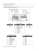 Preview for 75 page of Metrologic StratosS MS2220 Installation And User Manual