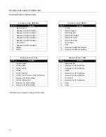 Preview for 76 page of Metrologic StratosS MS2220 Installation And User Manual