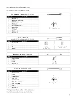 Preview for 77 page of Metrologic StratosS MS2220 Installation And User Manual