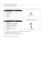 Preview for 78 page of Metrologic StratosS MS2220 Installation And User Manual