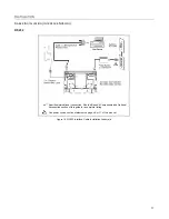 Предварительный просмотр 21 страницы Metrologic StratosS MS2221 Installation And User Manual