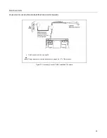 Предварительный просмотр 29 страницы Metrologic StratosS MS2221 Installation And User Manual