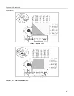 Предварительный просмотр 31 страницы Metrologic StratosS MS2221 Installation And User Manual