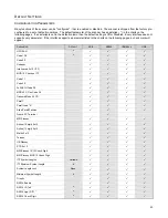 Предварительный просмотр 47 страницы Metrologic StratosS MS2221 Installation And User Manual