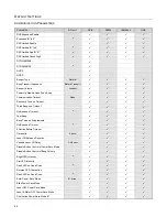 Предварительный просмотр 48 страницы Metrologic StratosS MS2221 Installation And User Manual