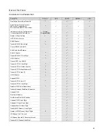 Предварительный просмотр 49 страницы Metrologic StratosS MS2221 Installation And User Manual