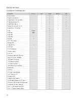 Предварительный просмотр 50 страницы Metrologic StratosS MS2221 Installation And User Manual