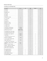 Предварительный просмотр 51 страницы Metrologic StratosS MS2221 Installation And User Manual