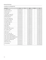 Предварительный просмотр 52 страницы Metrologic StratosS MS2221 Installation And User Manual