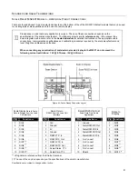 Предварительный просмотр 55 страницы Metrologic StratosS MS2221 Installation And User Manual