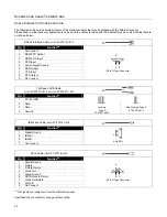 Предварительный просмотр 56 страницы Metrologic StratosS MS2221 Installation And User Manual