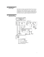 Preview for 17 page of METRON QA-ES User & Service Manual