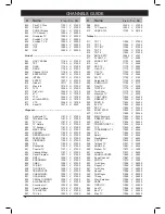 Preview for 32 page of Metronic 441360 Manual