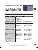 Preview for 21 page of Metronic 441626 Manual