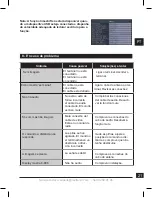 Preview for 43 page of Metronic 441626 Manual