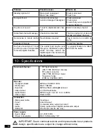 Preview for 16 page of Metronic 441808 Instruction Manual