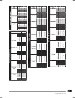 Preview for 27 page of Metronic 441810 Manual