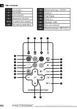 Предварительный просмотр 4 страницы Metronic 477077 Manual