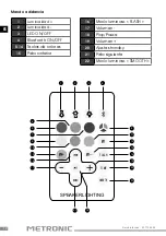 Предварительный просмотр 12 страницы Metronic 477077 Manual