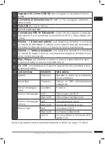 Preview for 17 page of Metronic 477086 Introduction Manual