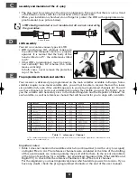 Preview for 5 page of Metronic AccessBox User Manual