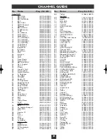 Preview for 20 page of Metronic AccessBox User Manual