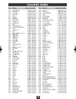 Preview for 21 page of Metronic AccessBox User Manual