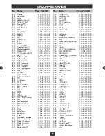 Preview for 22 page of Metronic AccessBox User Manual