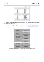 Preview for 14 page of Metronic DL7 Series Operating Manual