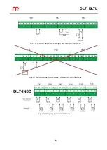 Preview for 30 page of Metronic DL7 Series User Manual