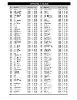 Предварительный просмотр 30 страницы Metronic Dualstream Box Instruction Manual