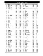 Предварительный просмотр 32 страницы Metronic Dualstream Box Instruction Manual