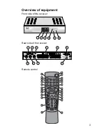 Предварительный просмотр 3 страницы Metronic DV3 Operating Manual