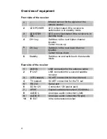 Предварительный просмотр 4 страницы Metronic DV3 Operating Manual