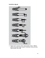 Предварительный просмотр 19 страницы Metronic DV3 Operating Manual