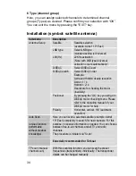 Предварительный просмотр 34 страницы Metronic DV3 Operating Manual