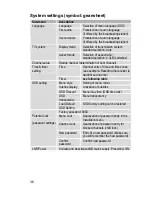 Предварительный просмотр 36 страницы Metronic DV3 Operating Manual