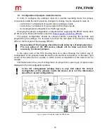 Предварительный просмотр 15 страницы Metronic FP4 Operating Manual