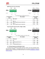 Предварительный просмотр 18 страницы Metronic FP4 Operating Manual